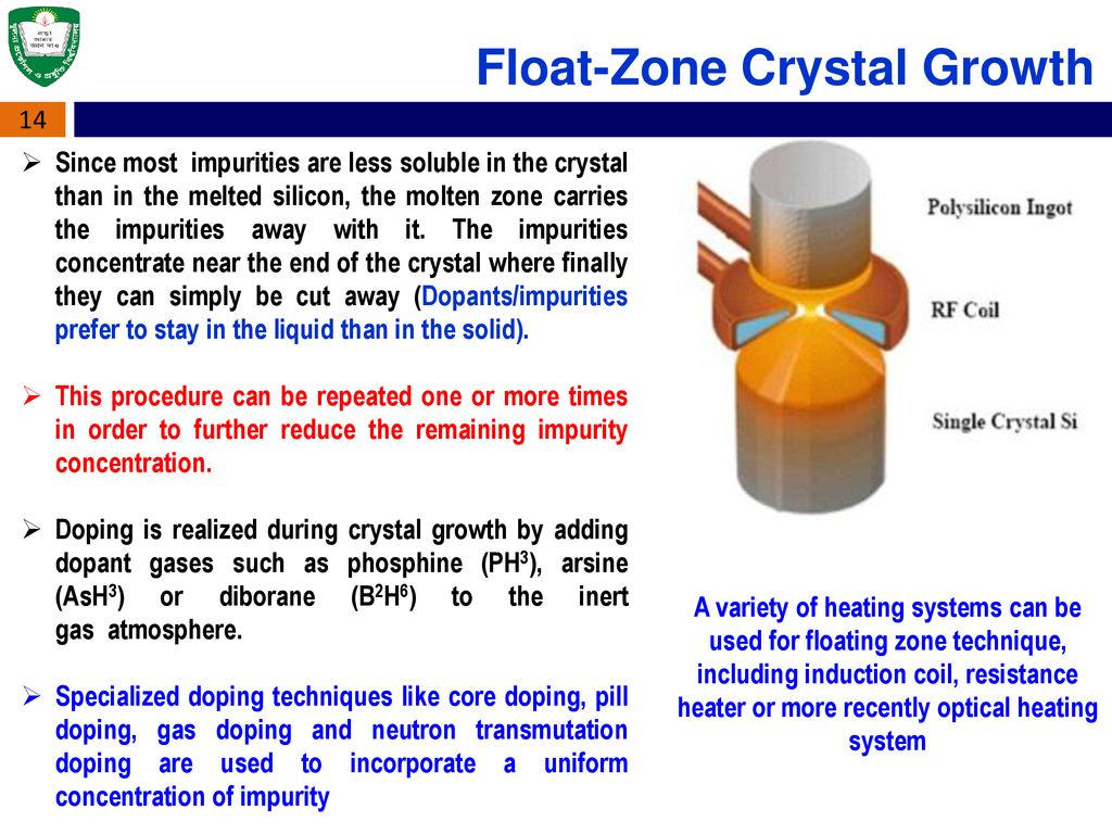 Float Zone & Bridgman Crystal Growth Techniques - ppt download