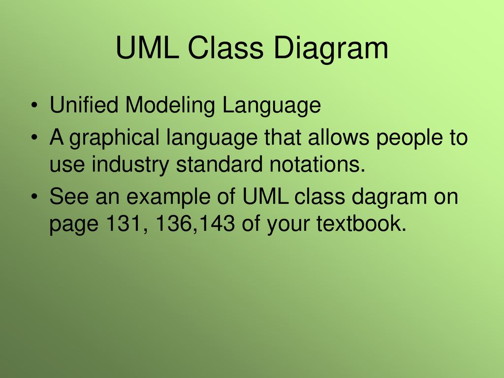 UML Class Diagram Unified Modeling Language