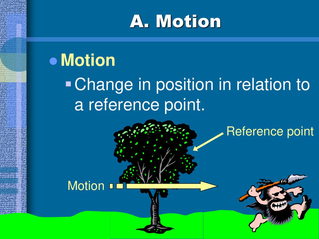 Ii describing motion motion speed velocity acceleration ppt download