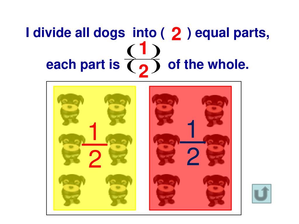 Lesson 3 unit fraction 2 ppt download