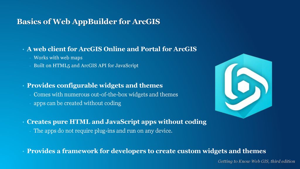 Web Appbuilder For Arcgis Ppt Download