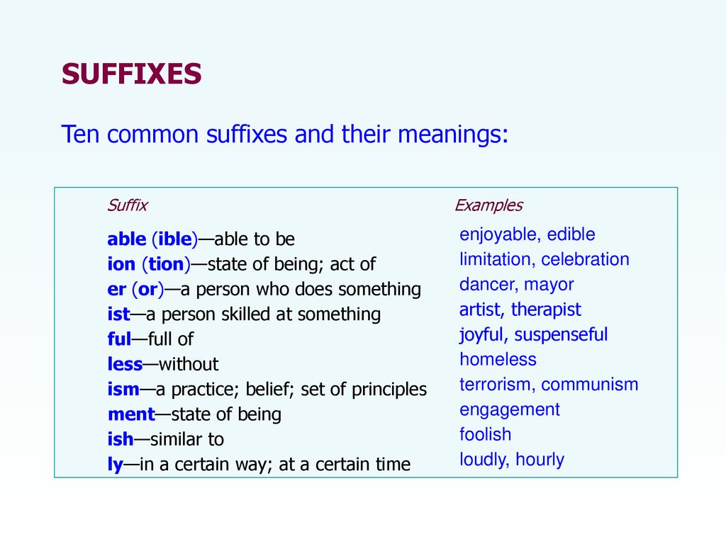Слова с суффиксом tion. Suffixes примеры. Суффиксы er or ist. Common suffixes. Суффиксы er or в английском.