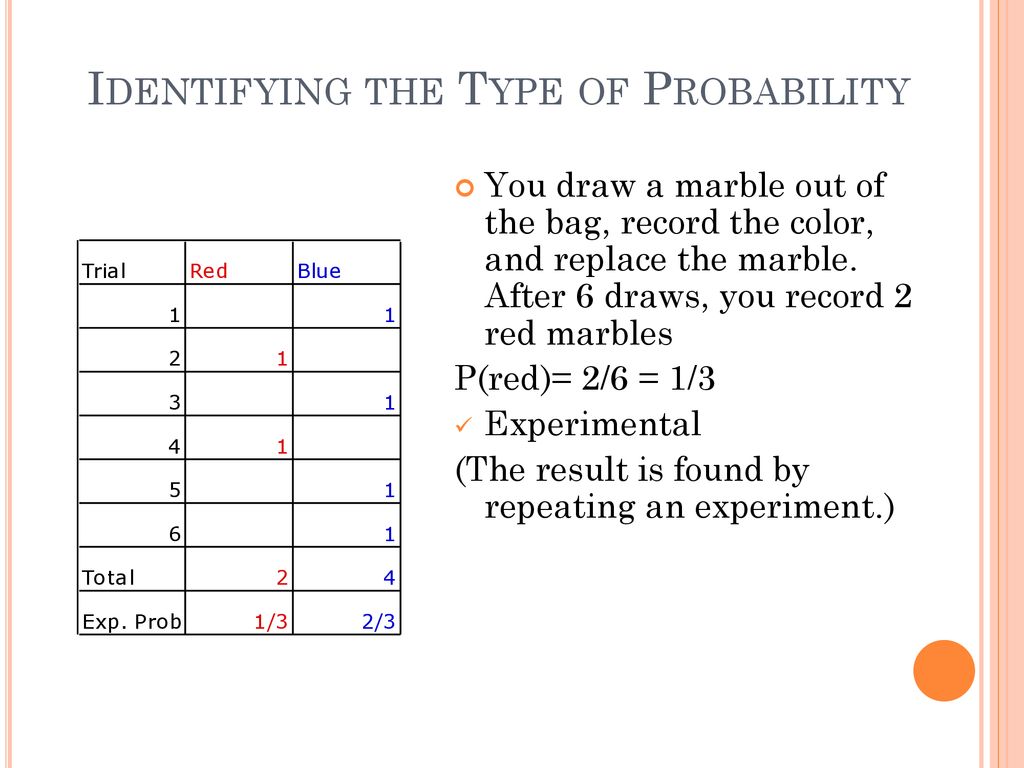 Experimental Probability Versus Theoretical Probability Ppt Download
