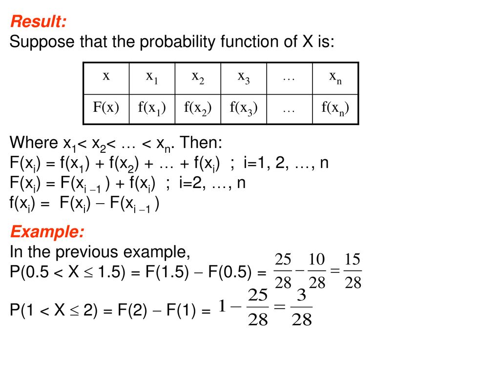 Suppose that the probability function of X is: