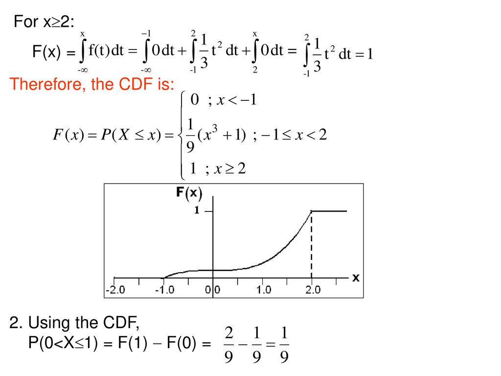 For x2: F(x) = Therefore, the CDF is: 2. Using the CDF, P(0<X1) = F(1)  F(0) =