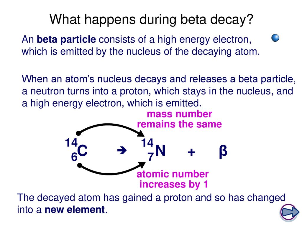 Chapter 7.Nuclear Physics - ppt download