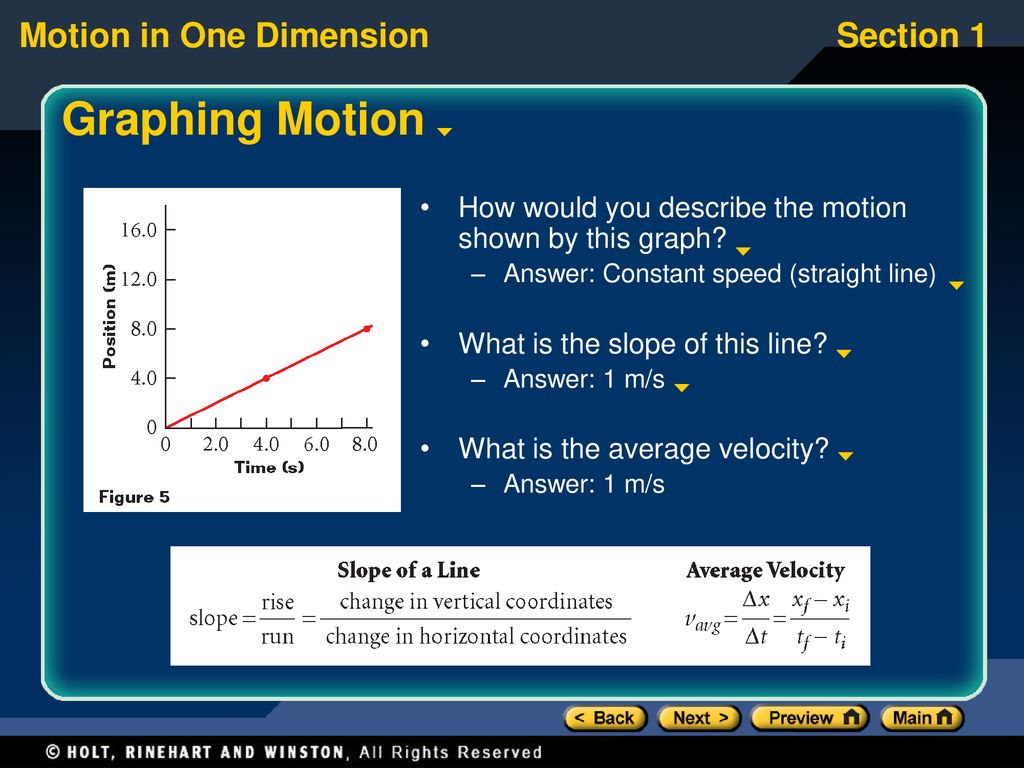 Graphing Motion How would you describe the motion shown by this graph