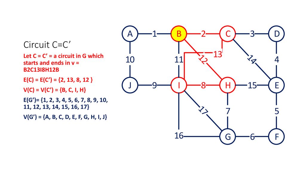Cps4 Euler Circuit Construction Ppt Download
