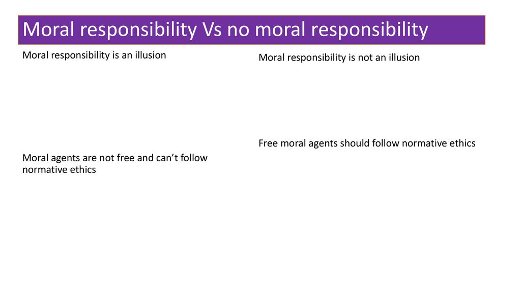 Moral responsibility Vs no moral responsibility