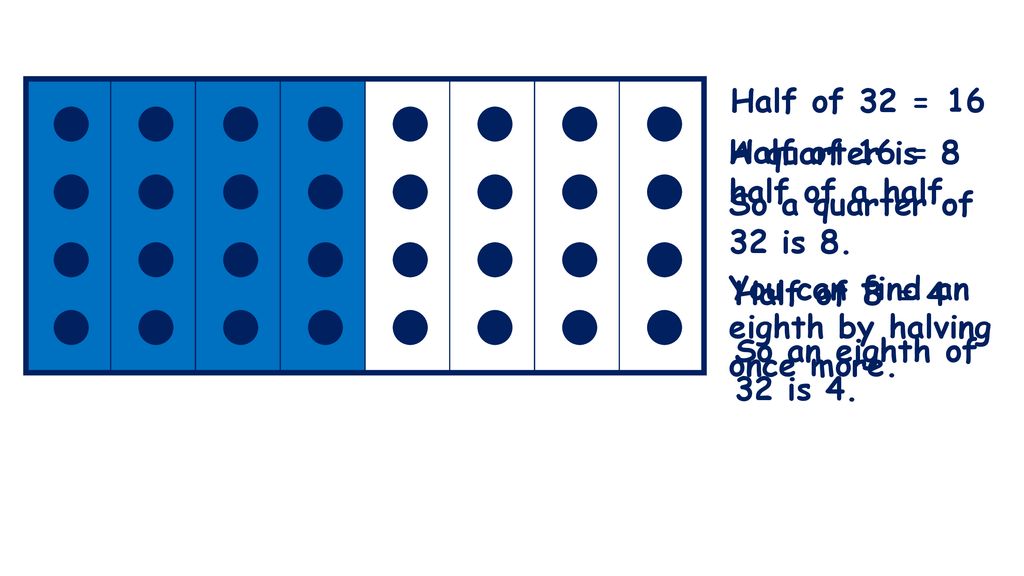 Fractions Year Ppt Download fractions-year-ppt-download
