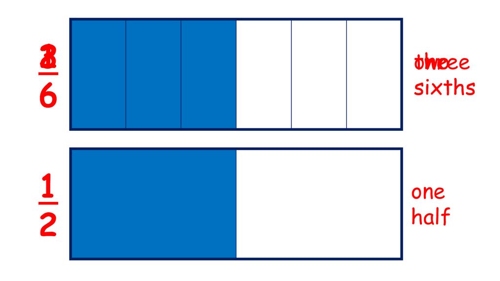 Fractions Year Ppt Download fractions-year-ppt-download