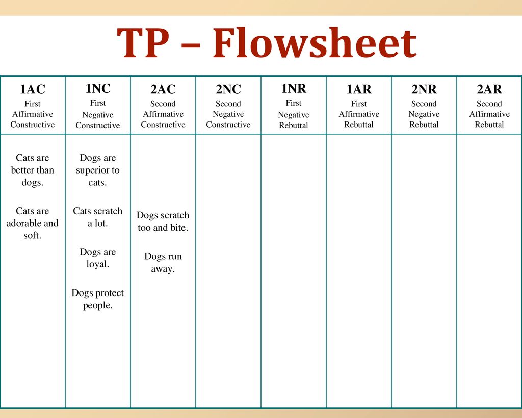 Team Policy Debate Orientation ppt download