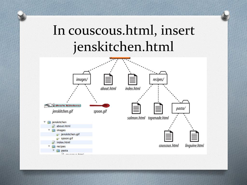 In couscous.html, insert jenskitchen.html