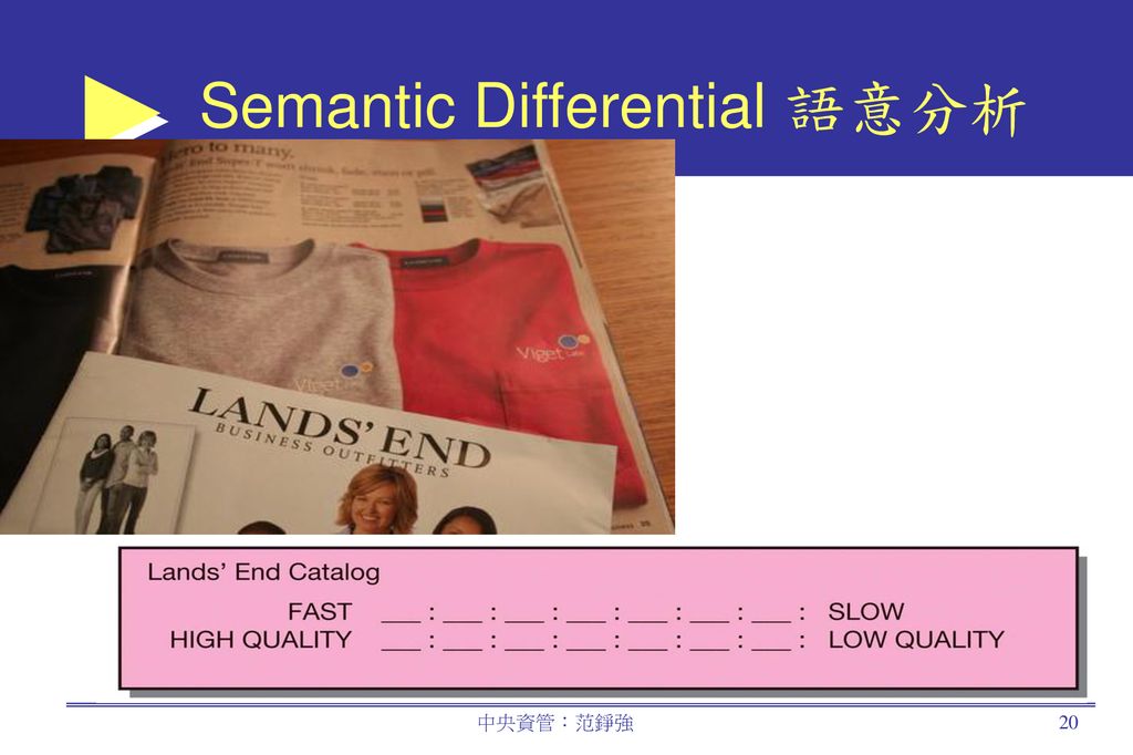 Semantic Differential 語意分析