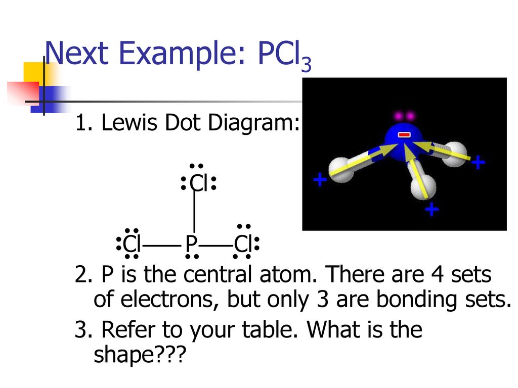 Note that phosphorous p is the least electronegative atom in the pcl lewis structure...