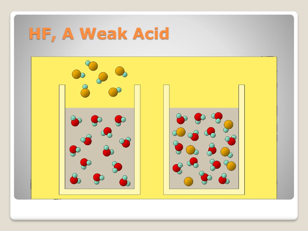 HF, A Weak Acid