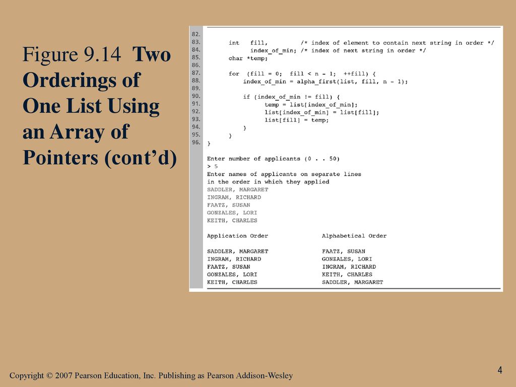 Figure 9.14 Two Orderings of One List Using an Array of Pointers (cont’d)
