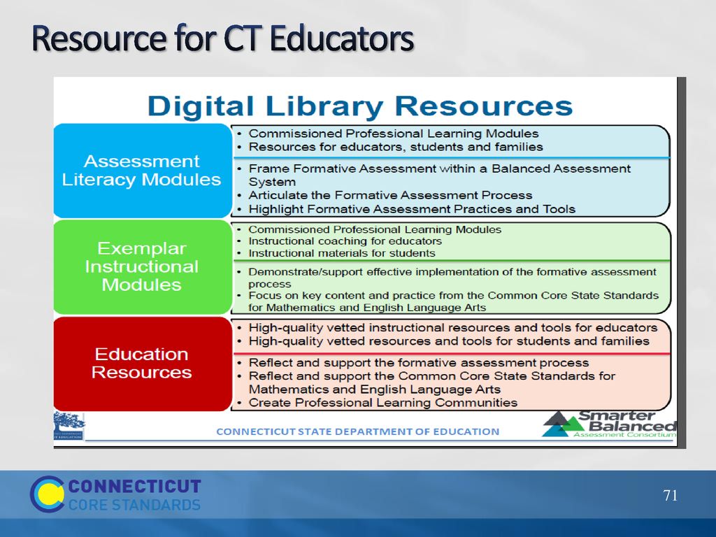 Resource for CT Educators