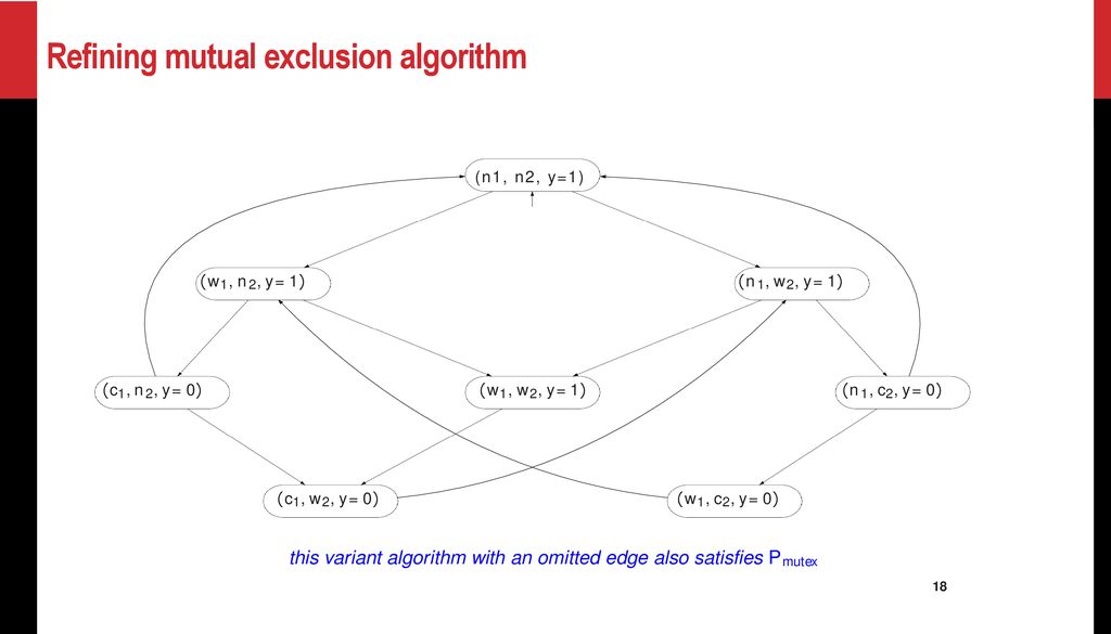 Linear Time Properties - ppt download