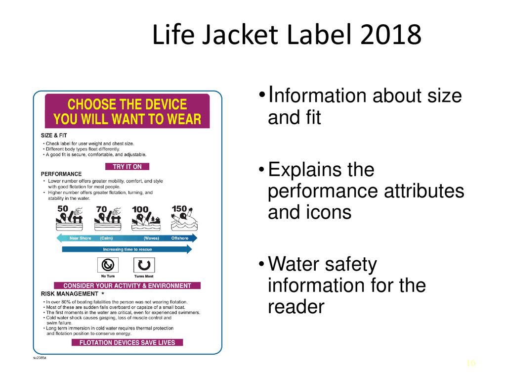 Life Jacket Label 2018 Information about size and fit