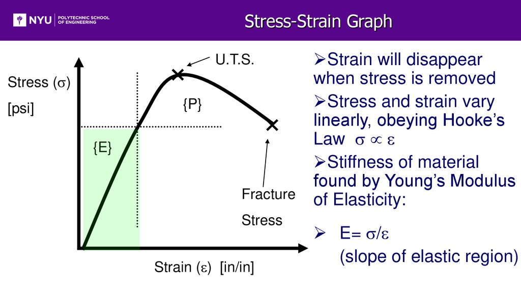 EG1003: Introduction to Engineering and Design - ppt download