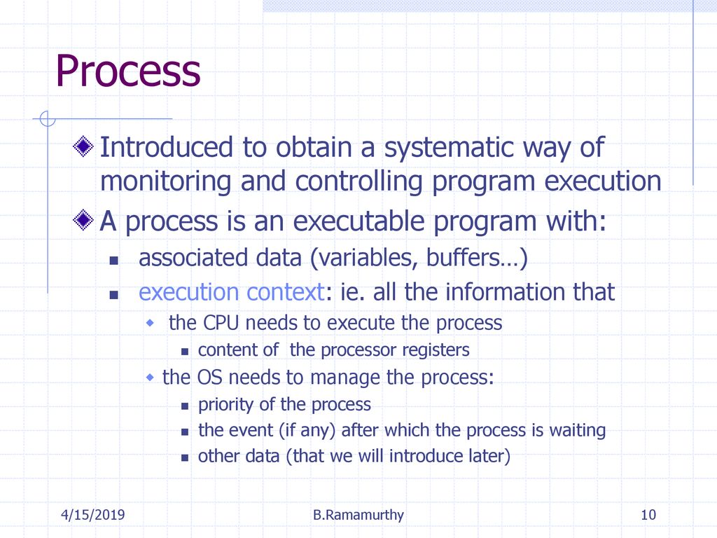 Operating Systems : Overview - ppt download
