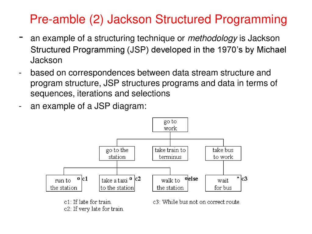 Web Programming with PHP (1) - ppt download