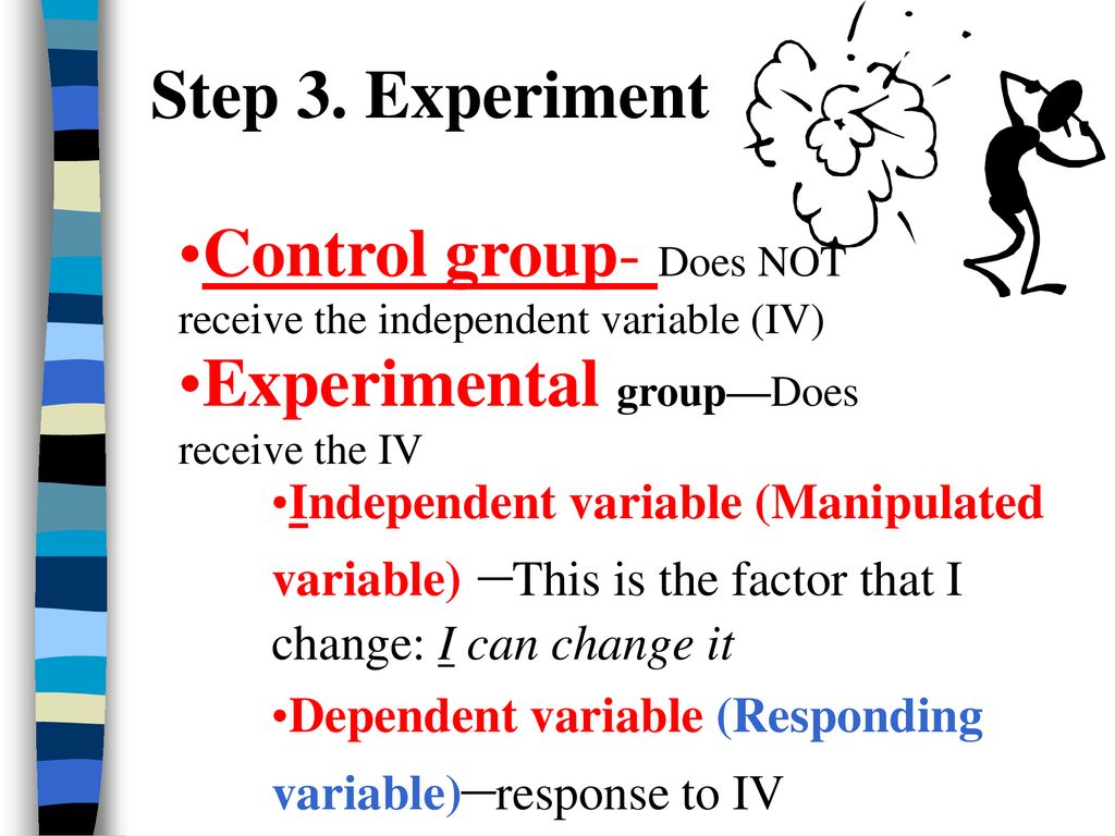 Control group- Does NOT receive the independent variable (IV)