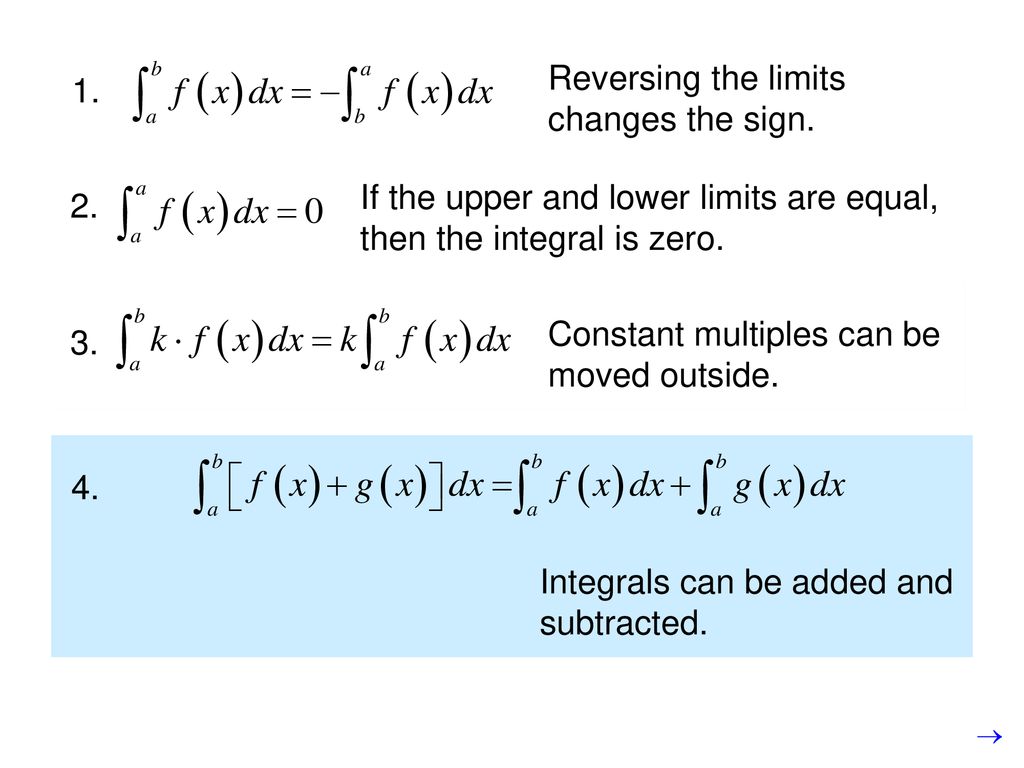 Properties of Definite Integrals - ppt download