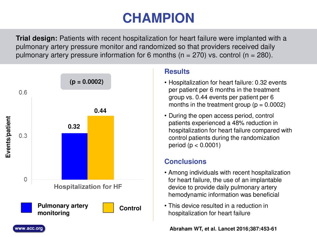 CHAMPION Trial design: Patients with recent hospitalization for heart  failure were implanted with a pulmonary artery pressure monitor and  randomized so. - ppt download