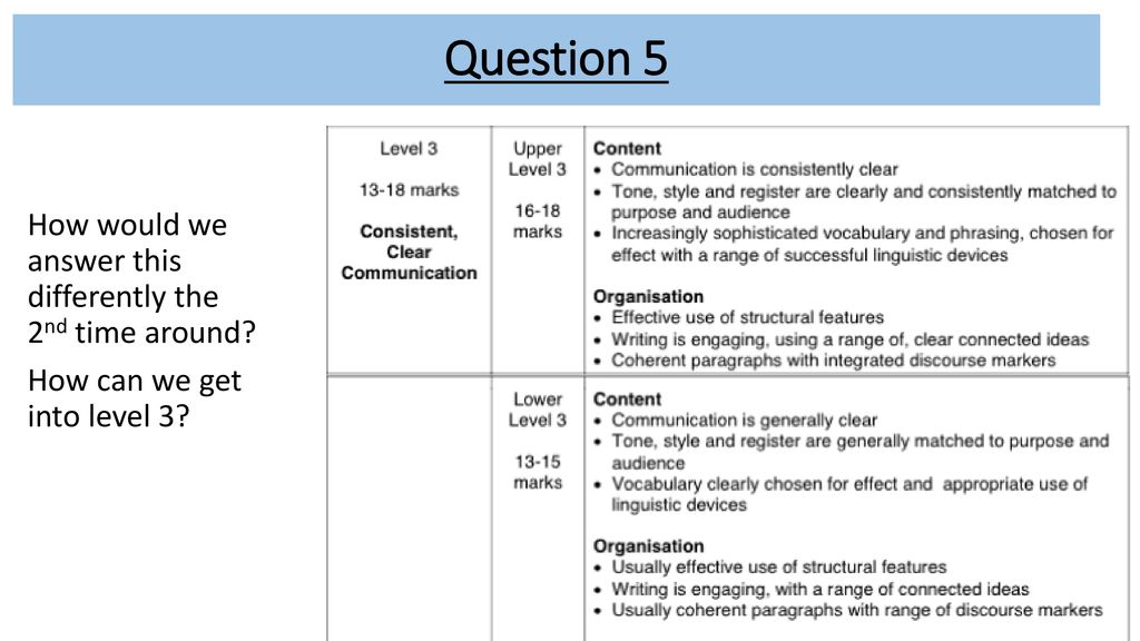 November Paper 1 Exam Ppt Download