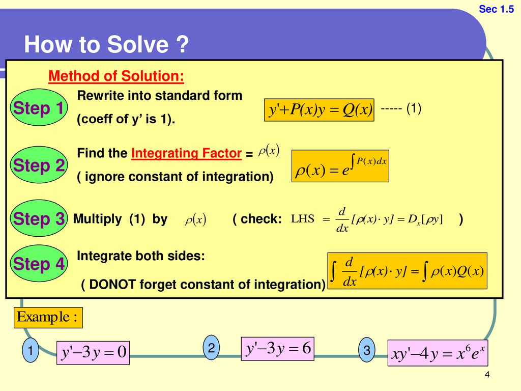 Form A Group Ppt Download printable-how-to-solve-a-2x2-rubiks-cube-prntbl