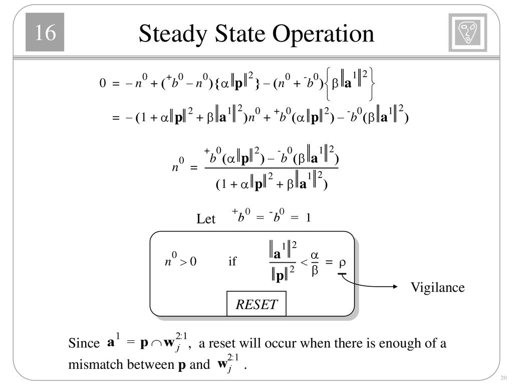 Adaptive Resonance Theory Ppt Download