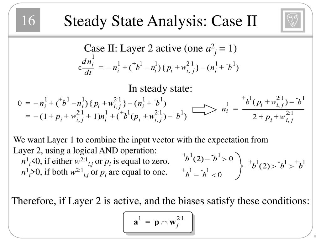 Adaptive Resonance Theory Ppt Download