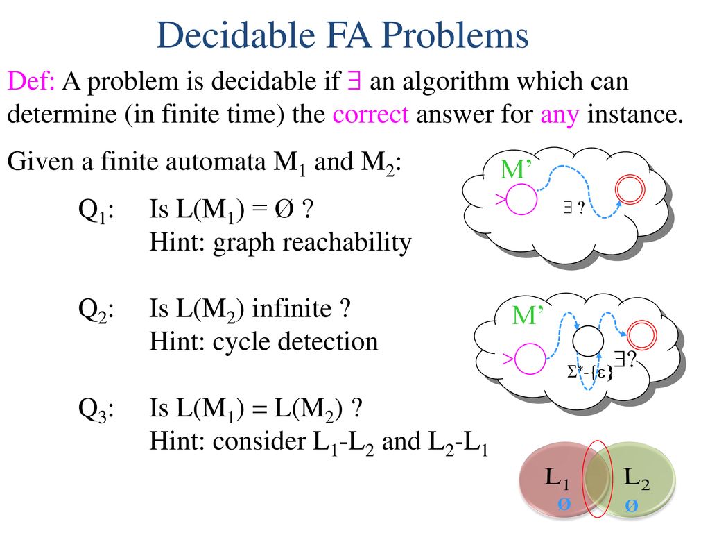 Formal Languages Review Ppt Download