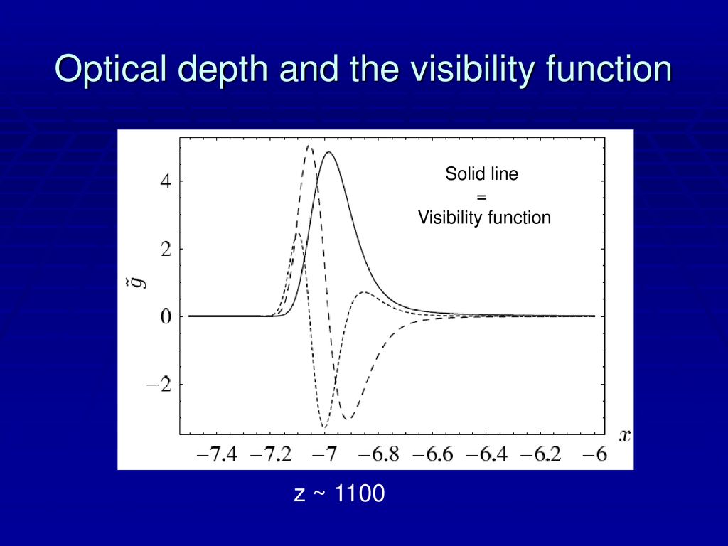 Optical depth and the visibility function
