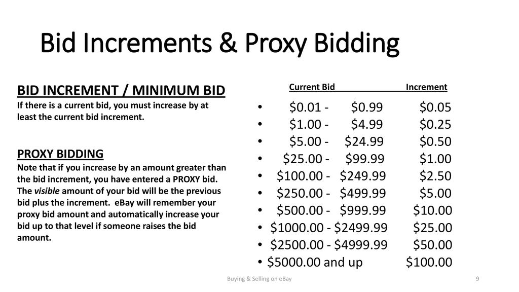 Buying & Selling on. - ppt download