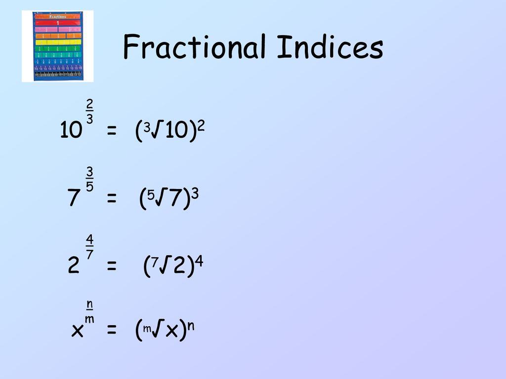 Fractional Indices Ppt Download