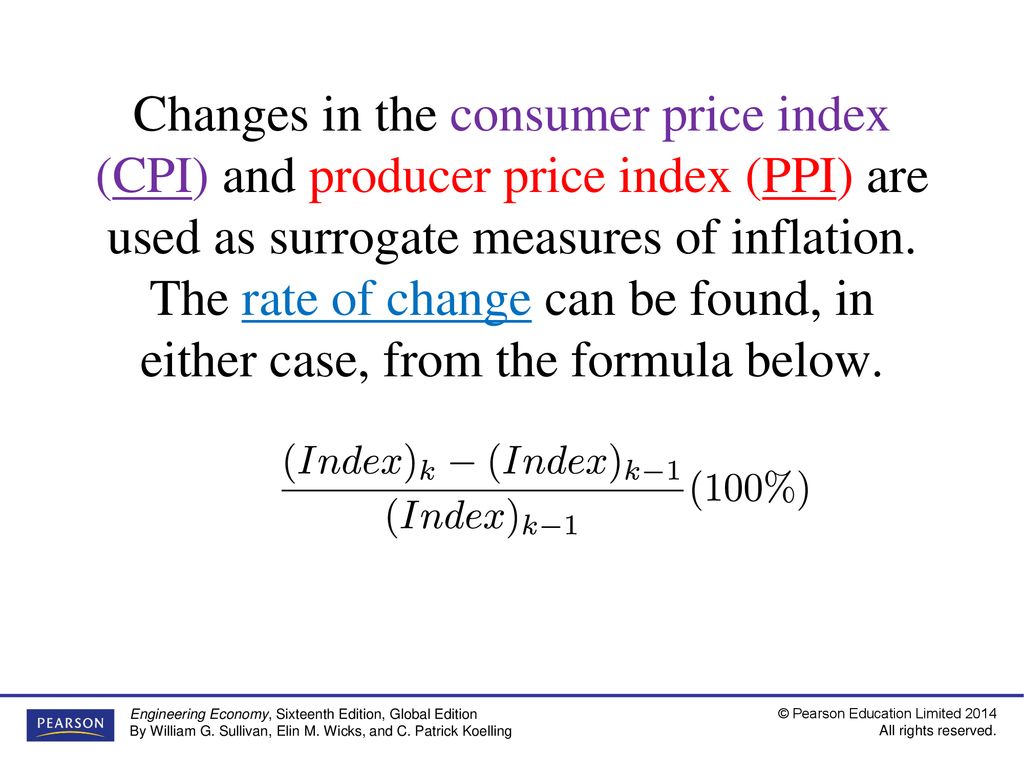 Chapter 8 Price Changes And Exchange Rates Ppt Download