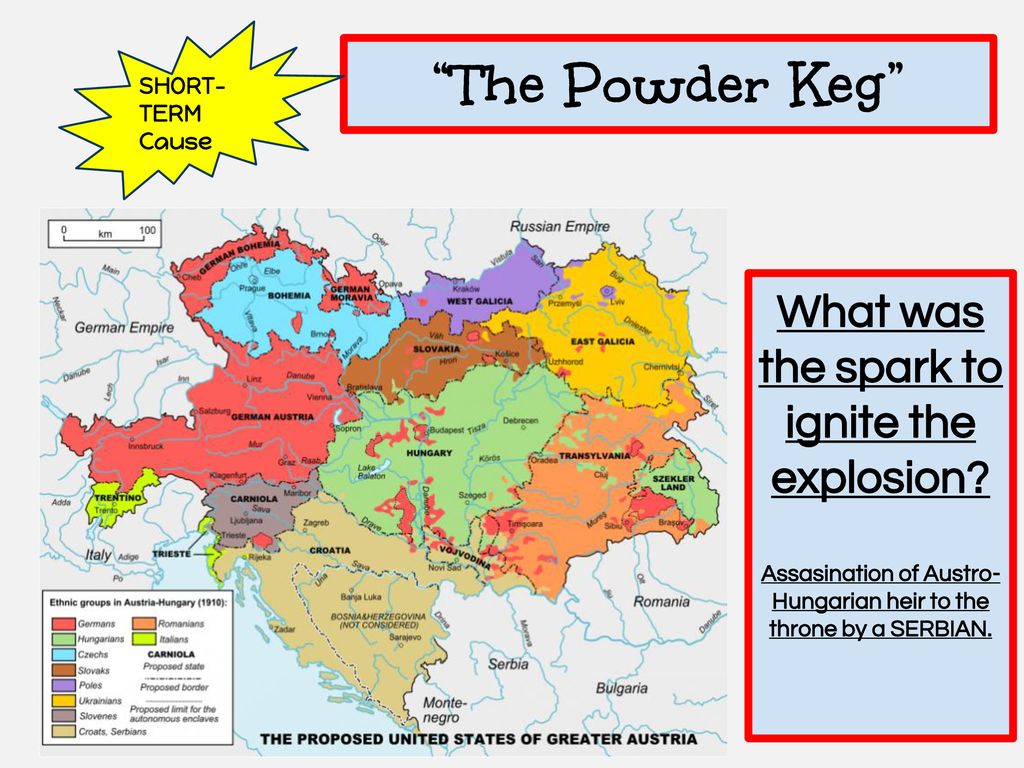 The Powder Keg What was the spark to ignite the explosion SHORT-