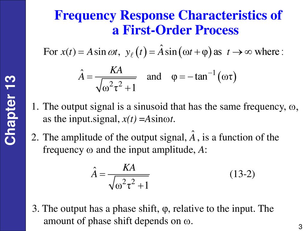 Frequency Response Analysis Ppt Download