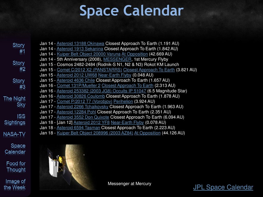 Space News Update - January 14, In the News Departments - ppt download