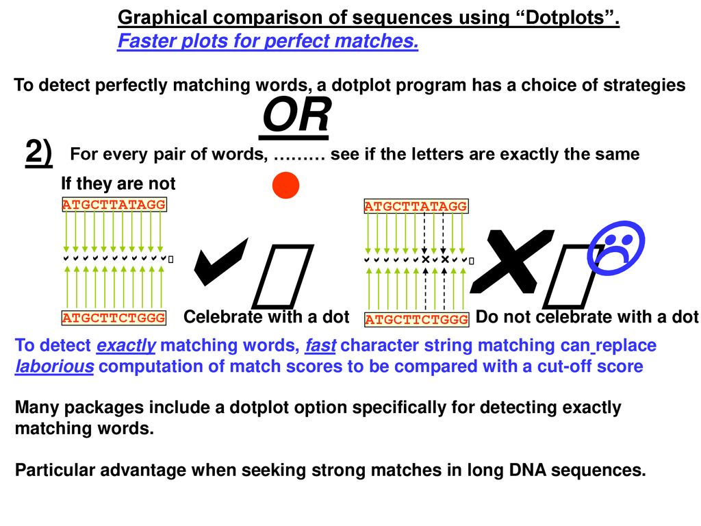 Graphical comparison of sequences using “Dotplots”. - ppt download