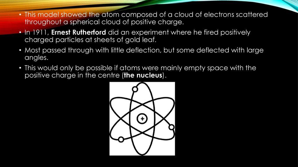 This model showed the atom composed of a cloud of electrons scattered throughout a spherical cloud of positive charge.