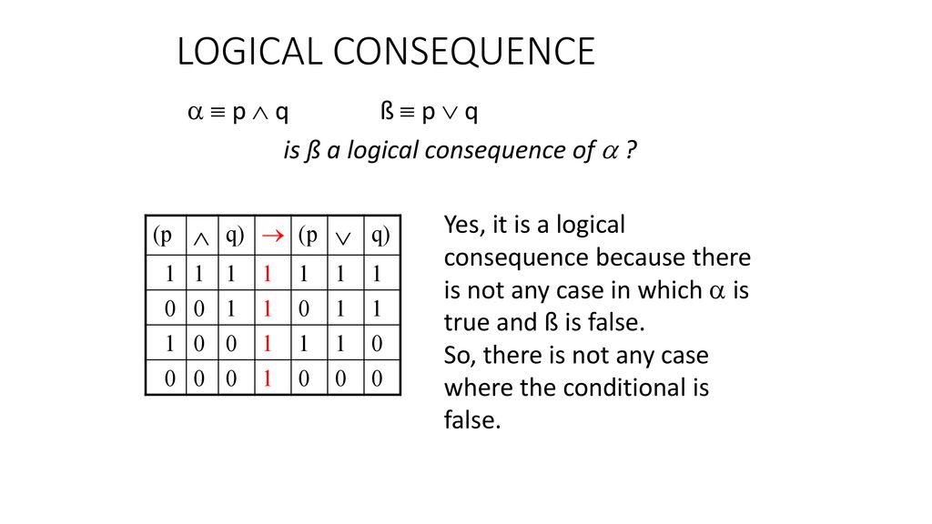 Truth Tables Ppt Download