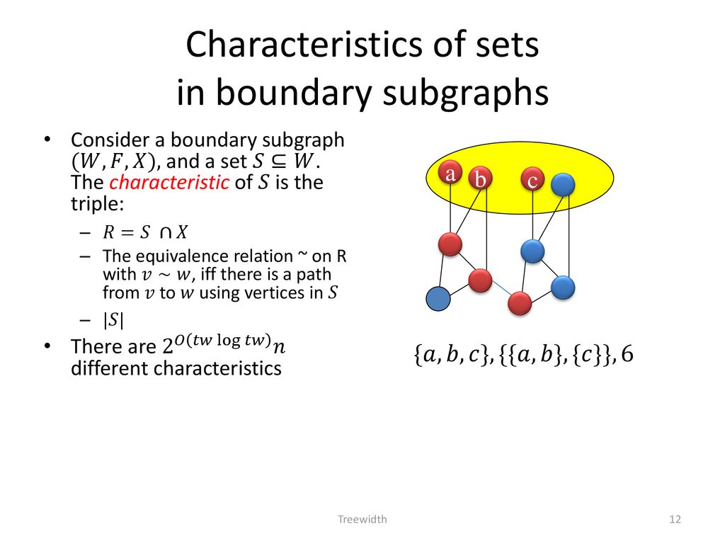 Computing The Shapley Value On Graphs Of Small Treewidth Ppt Download