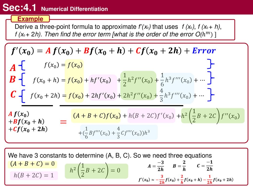 Numerical Differentiation Ppt Download Numerical Differentiation Ppt Download
