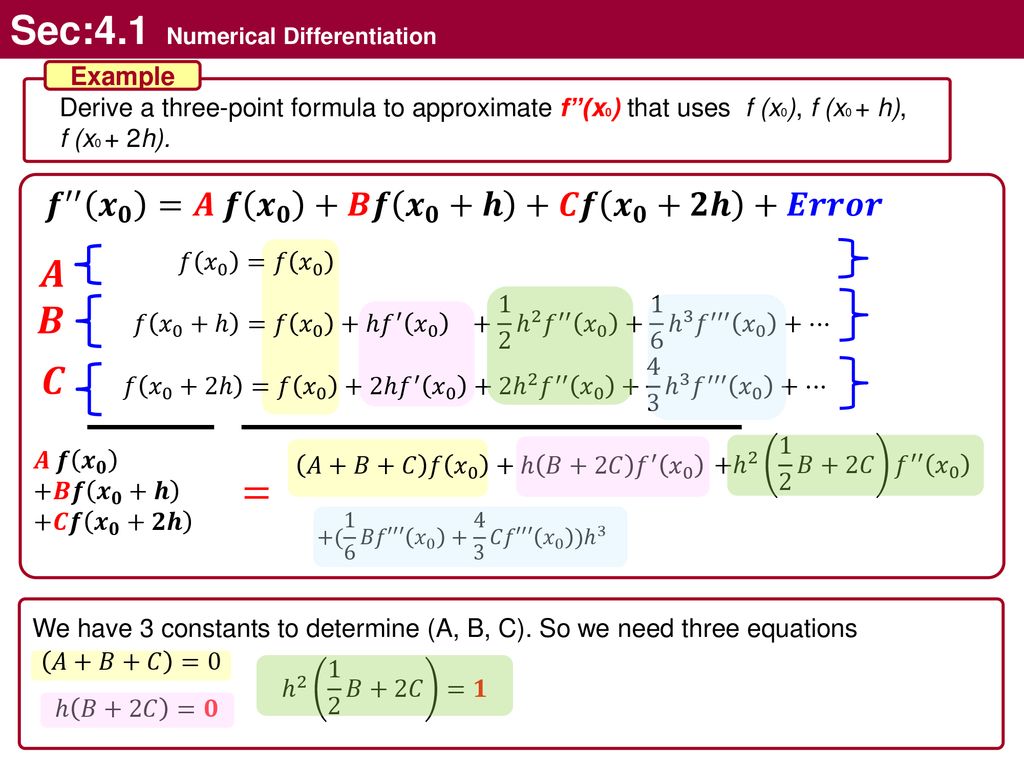 Numerical Differentiation Ppt Download Numerical Differentiation Ppt Download