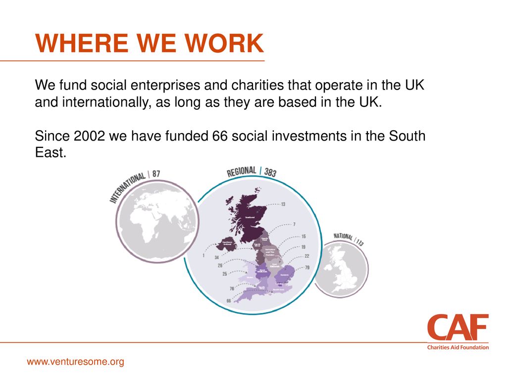 Caf Venturesome Social Investment Powered By Philanthropy Ppt