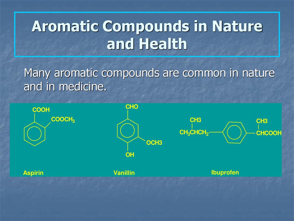 Aromatic Compounds in Nature and Health